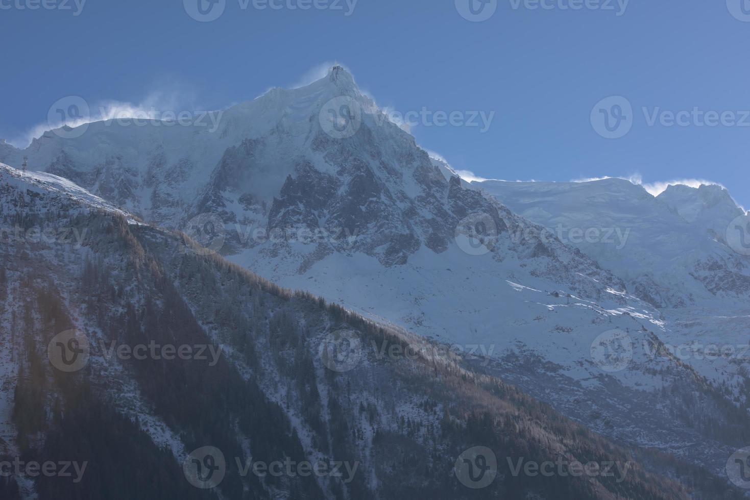 montagna paesaggio Visualizza foto