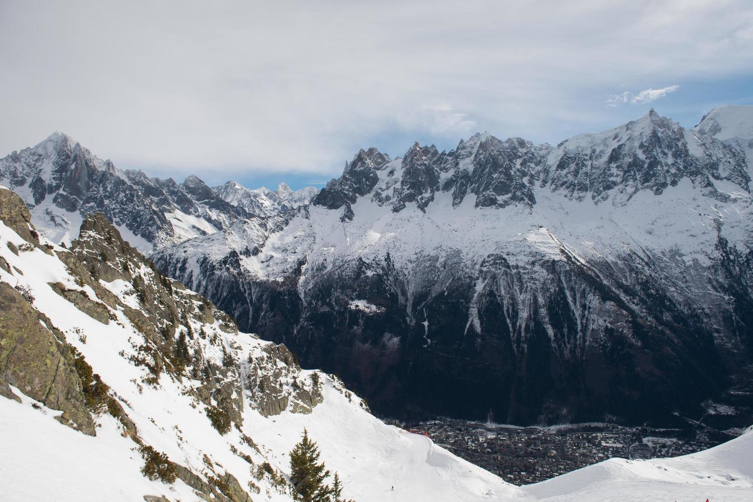 montagna paesaggio Visualizza foto