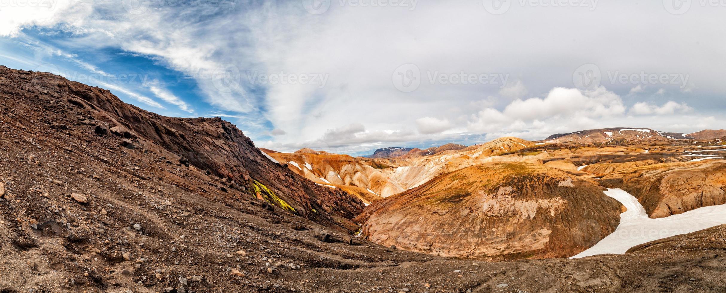 Islanda landmannalaugar trekking selvaggio paesaggio foto