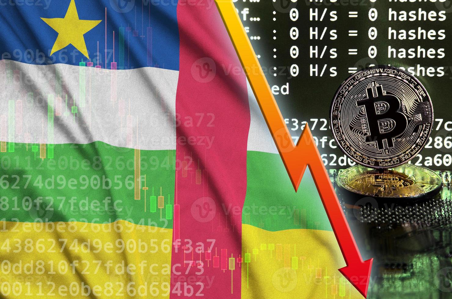 centrale africano repubblica bandiera e caduta rosso freccia su bitcoin estrazione schermo e Due fisico d'oro bitcoin foto