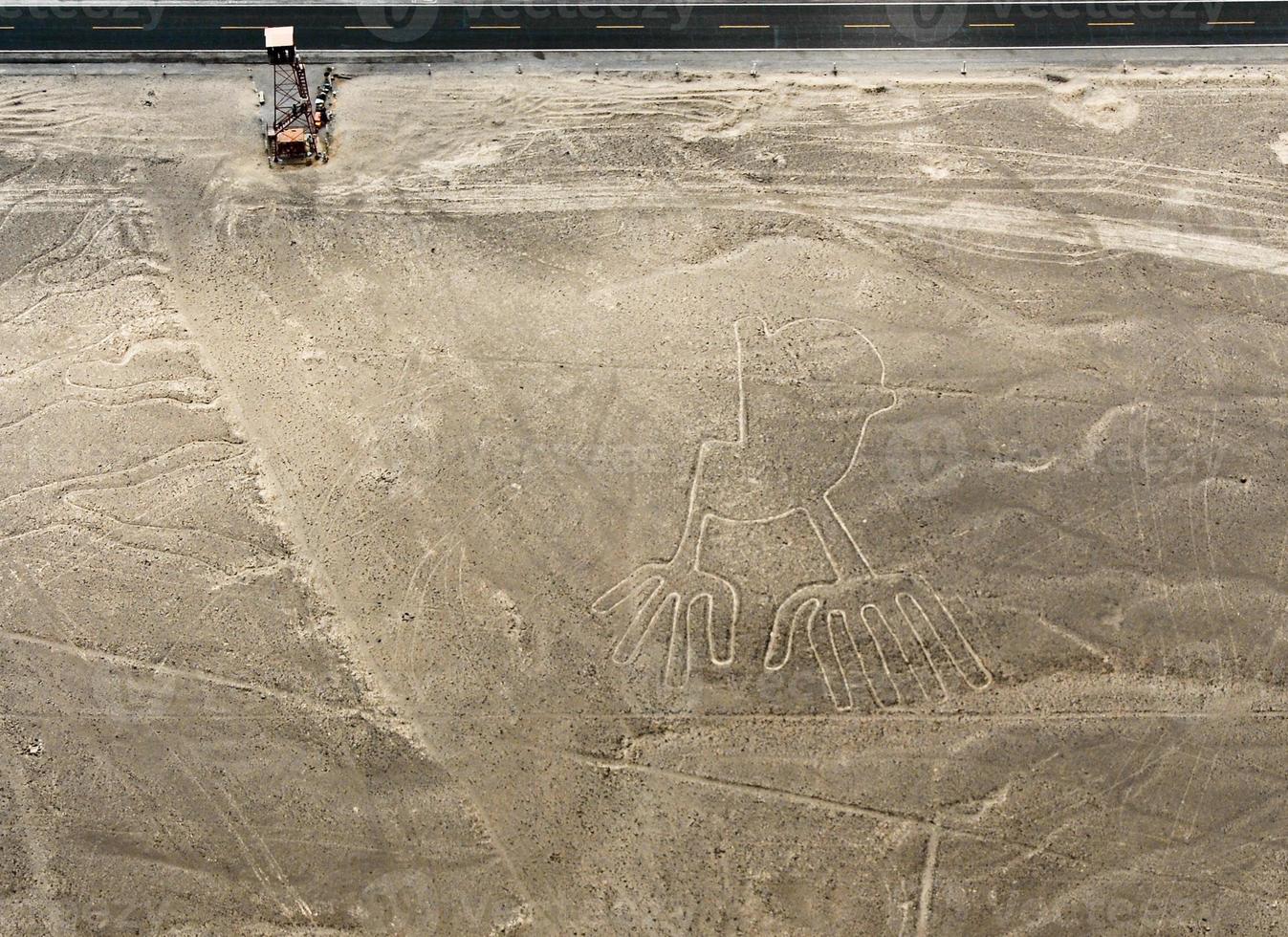 nasca Linee mani foto