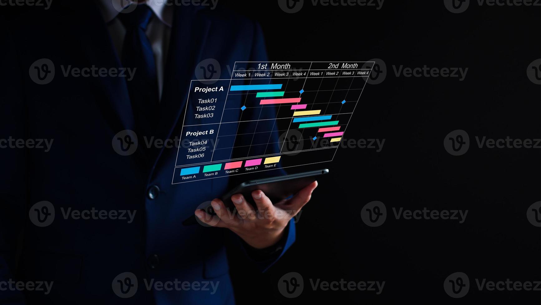 progetto manager Lavorando su tavoletta e in aggiornamento compiti e pietre miliari progresso pianificazione con gantt grafico programmazione interfaccia per azienda su virtuale schermo. attività commerciale progetto gestione sistema. foto