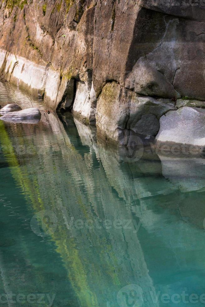 paesaggi a partire dal tzoumerka naturale parco foto