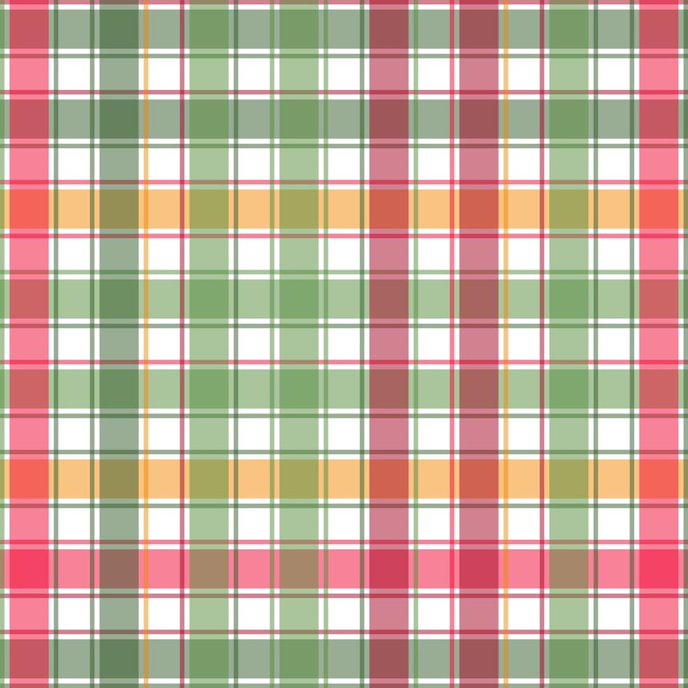 plaid struttura sfondo foto