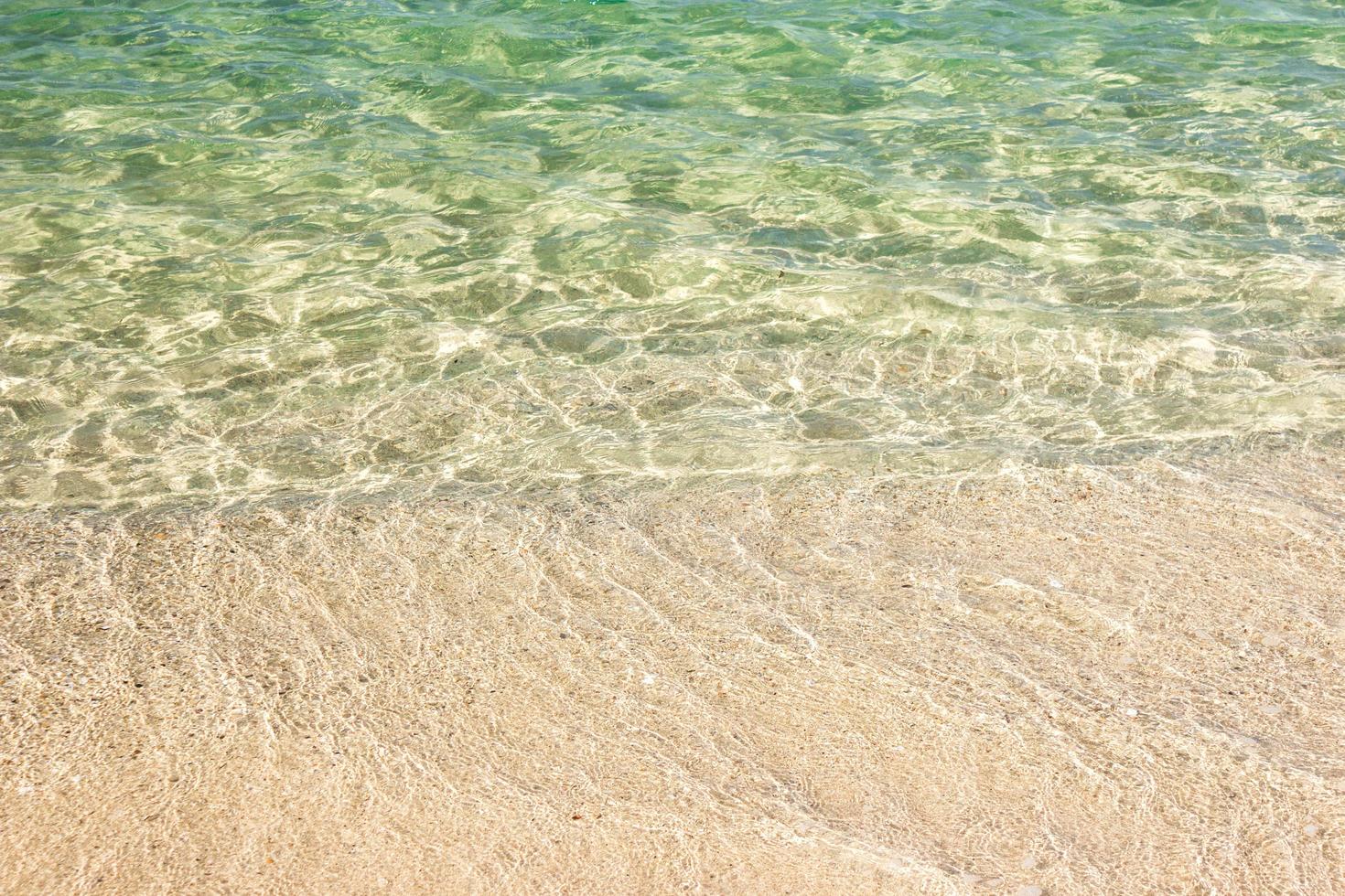 acqua dell'oceano e spiaggia per lo sfondo foto