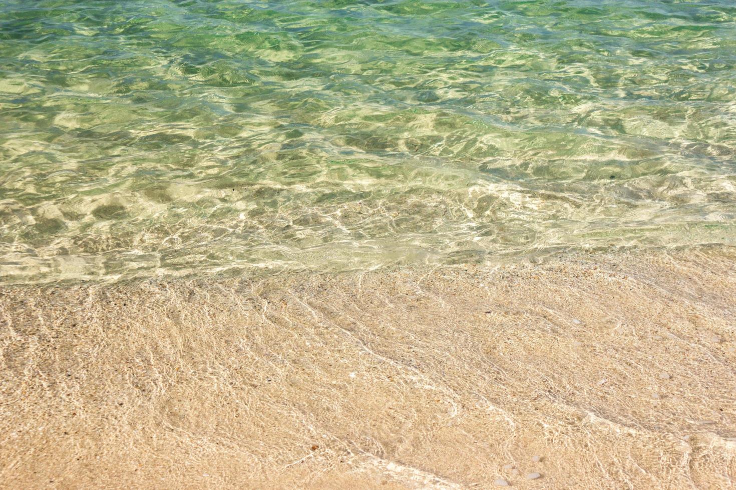 acqua dell'oceano e spiaggia per lo sfondo foto