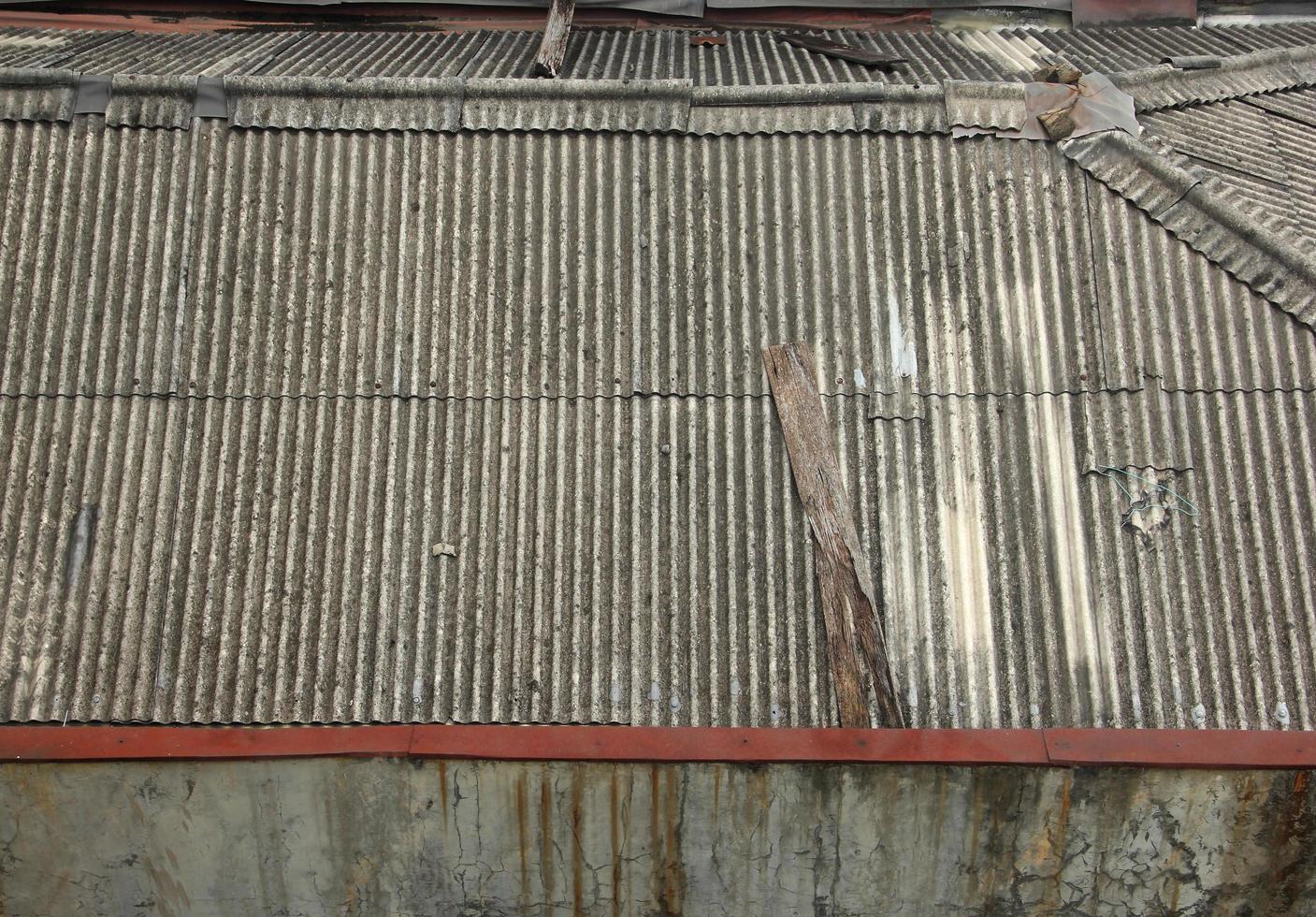 vecchio Vintage ▾ e arrugginito muri e metallo tetti isolato foto a partire dal all'aperto Visualizza con vuoto copia spazi.