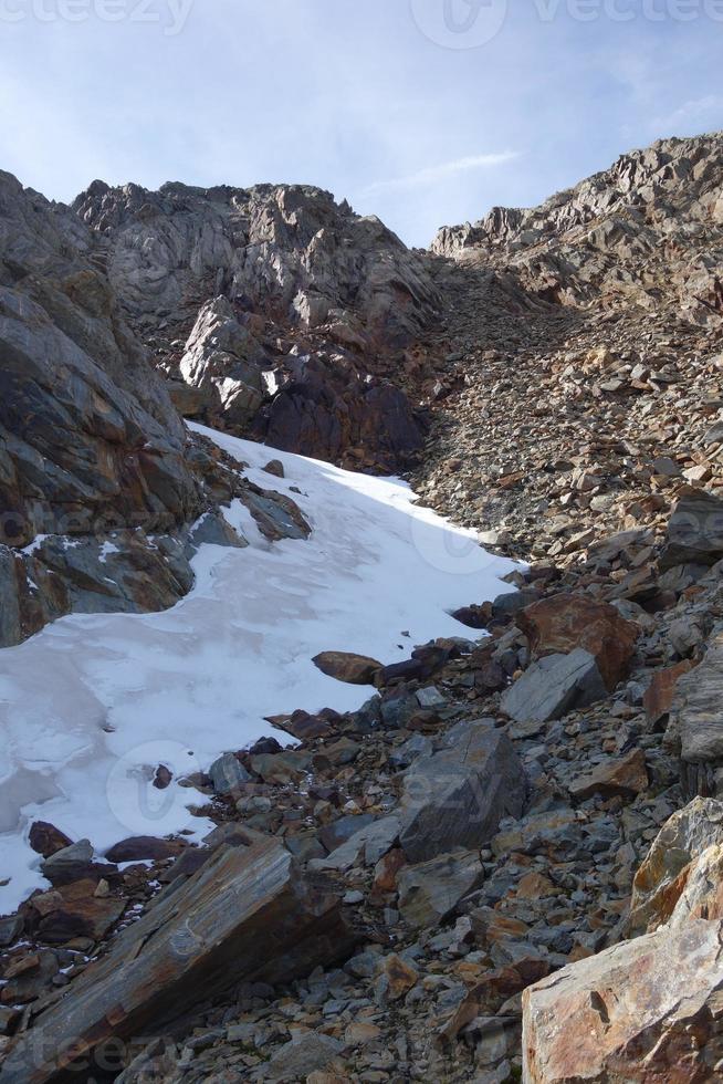 nel il svizzero montagne foto