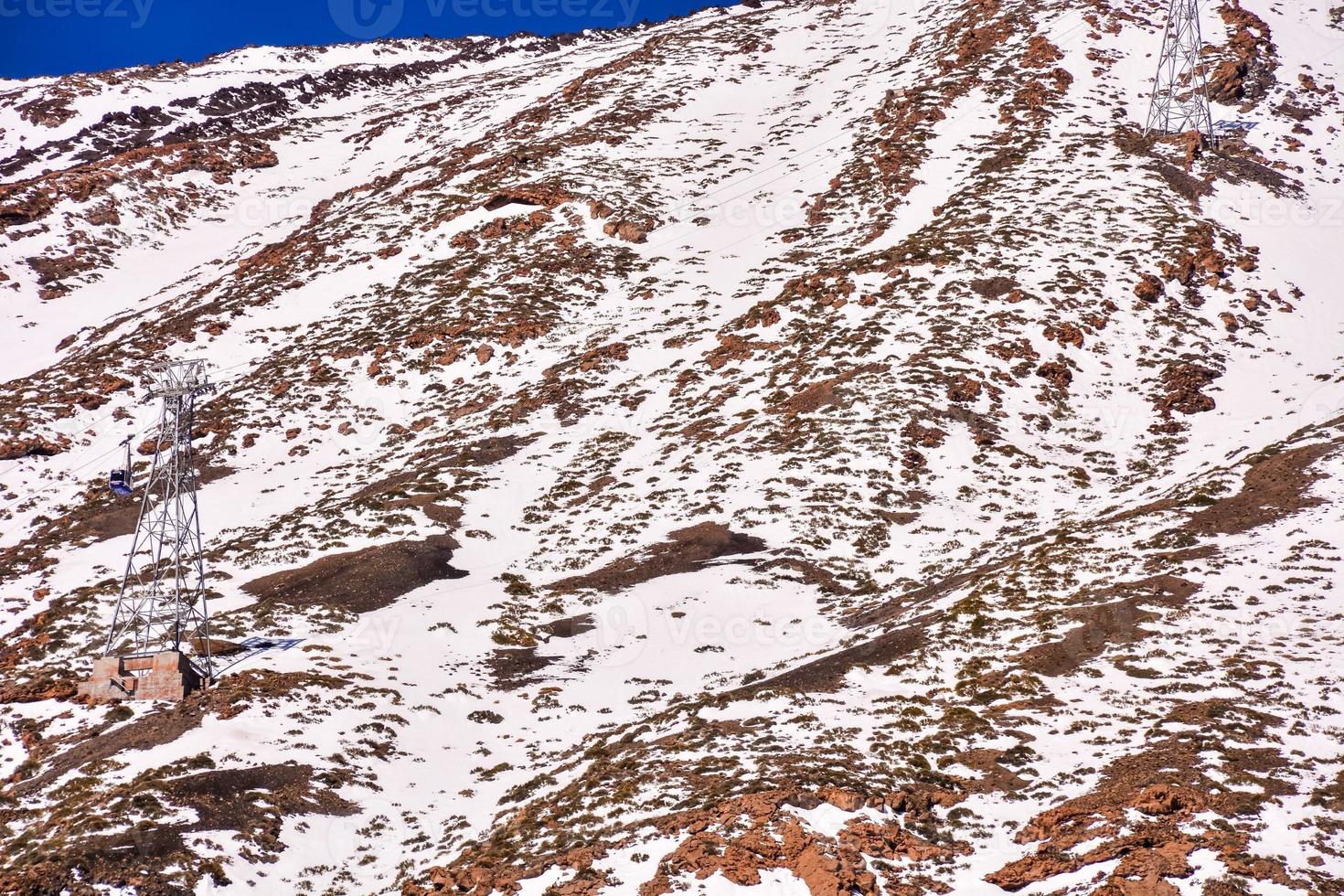 paesaggio montano scenico foto