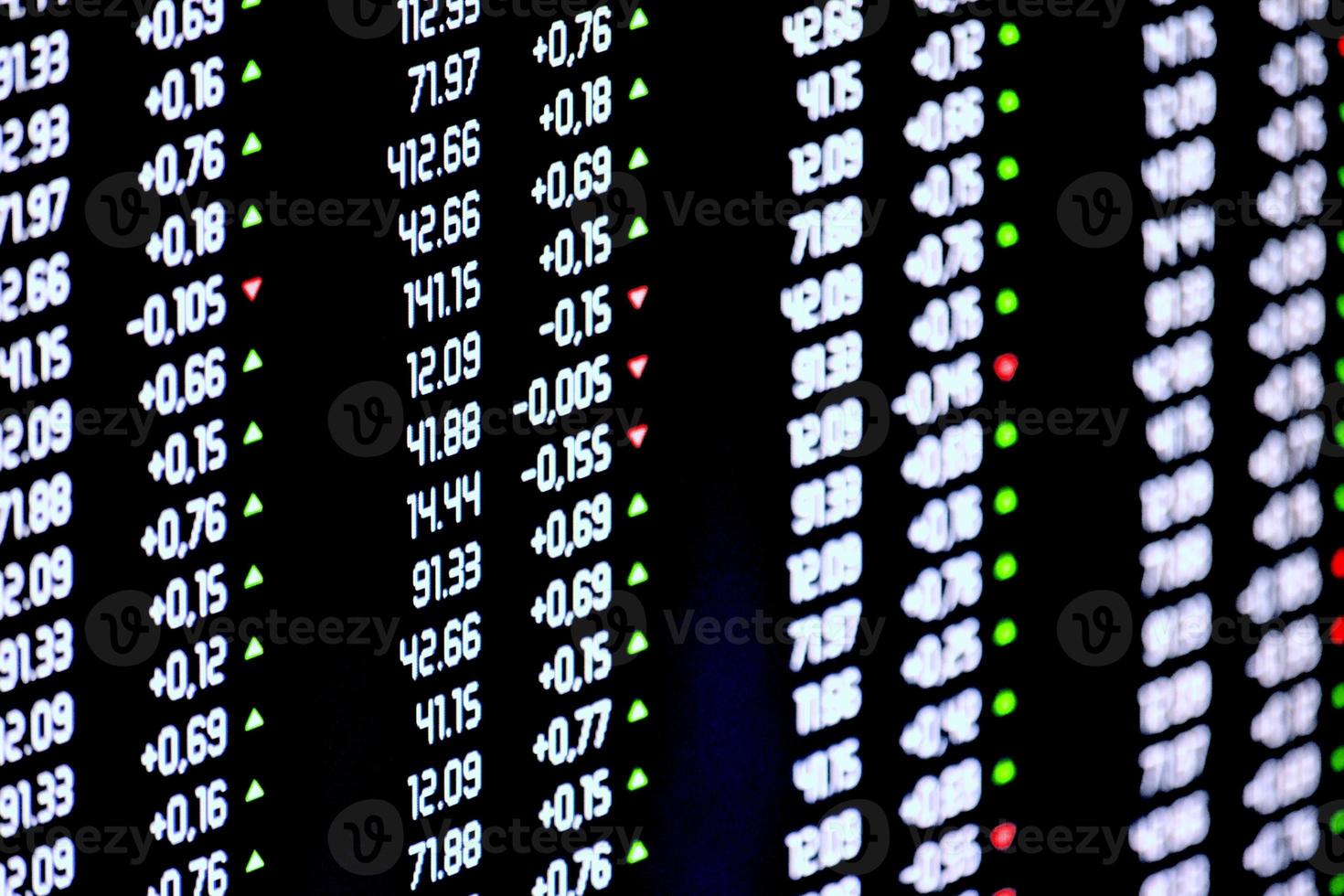 azione scambio finanziario dati grafico foto