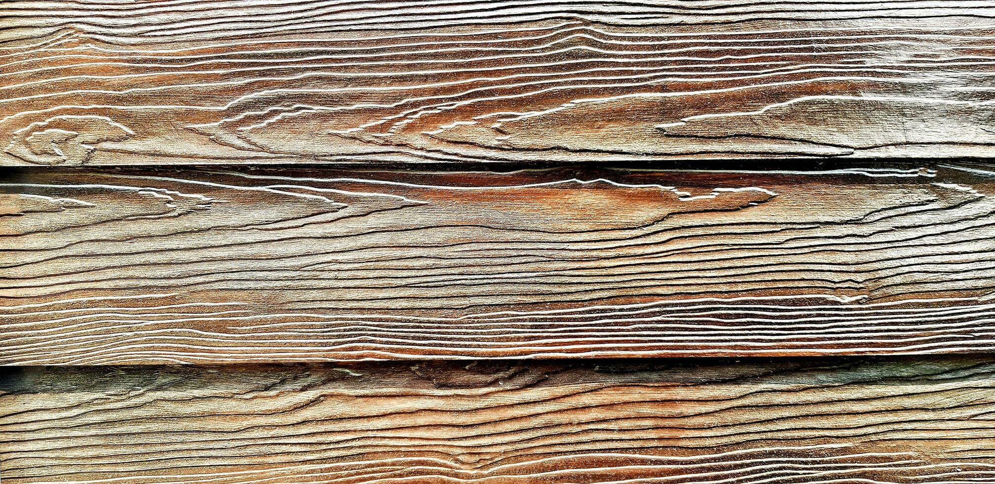 Marrone di legno parete, telaio, pannello o soffitto per sfondo. superficie di Materiale, Vintage ▾ sfondo e per decorazione Casa concetto foto