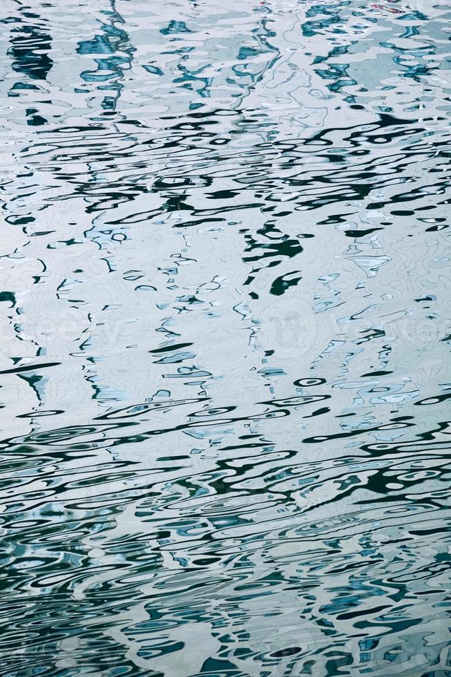 priorità bassa strutturata di riflessione dell'acqua foto