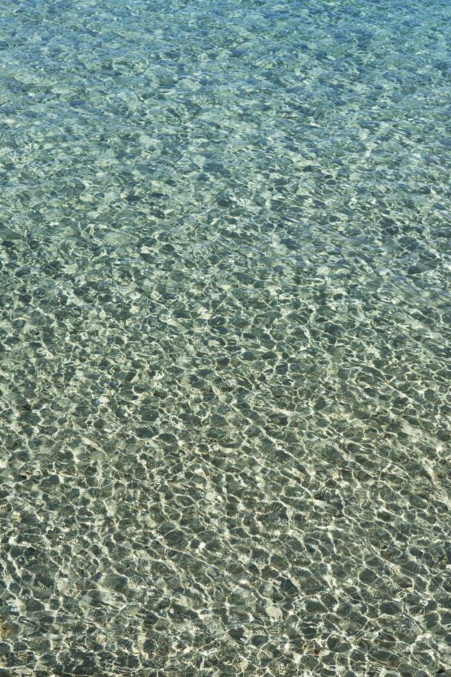 il colori e il forma di il mare onde foto