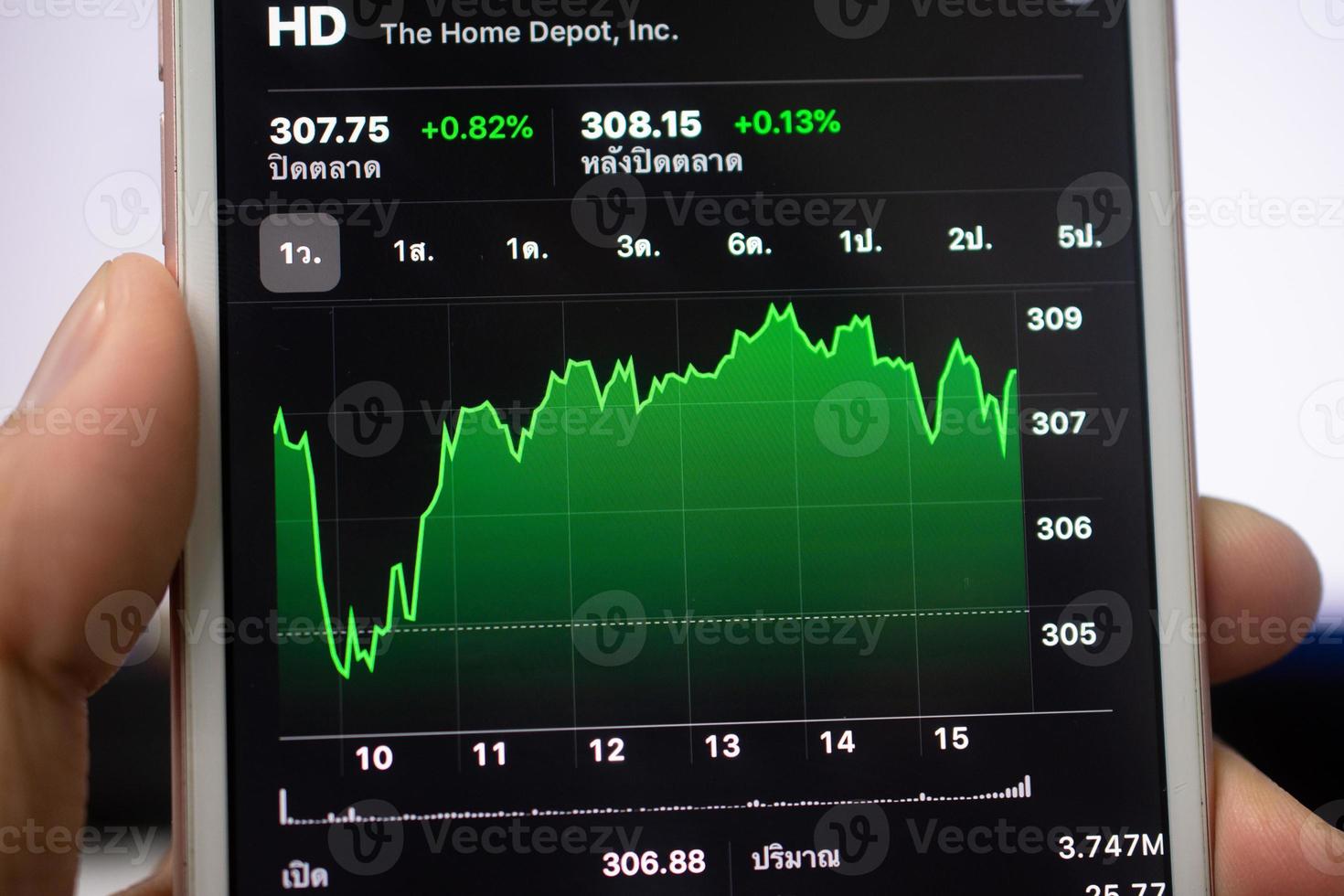 grafico commercio forex investimento aziendale sullo schermo soft focus del telefono cellulare foto