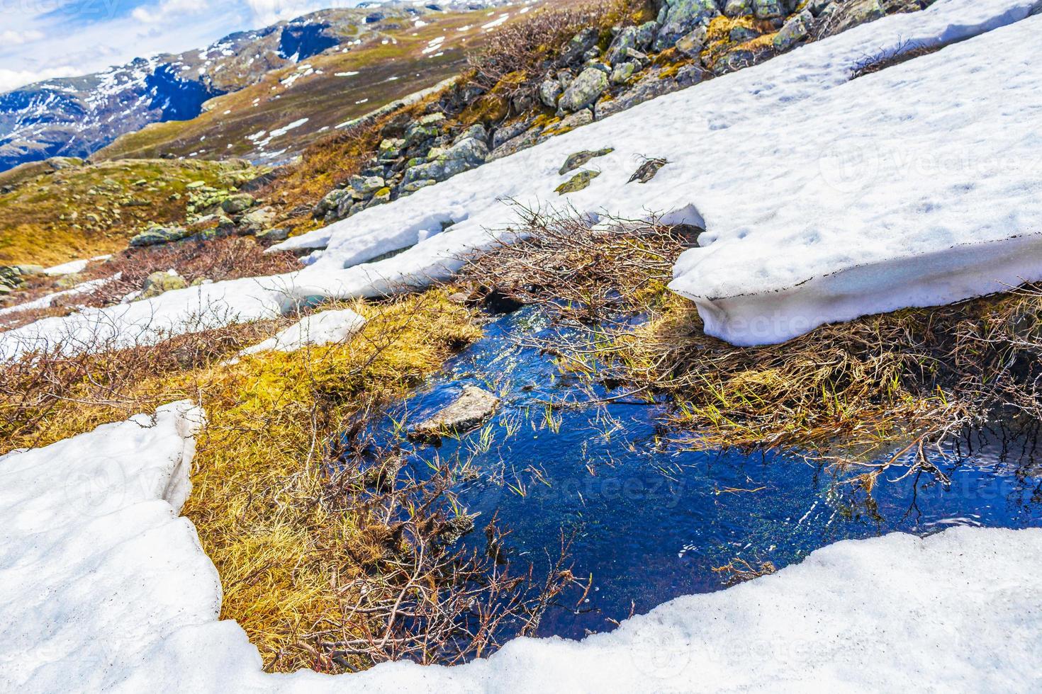 fiume storebottane al lago vavatn a hemsedal, norvegia foto