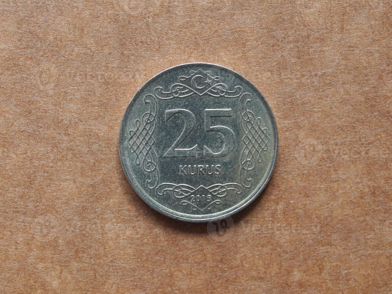 25 kurus moneta turca foto