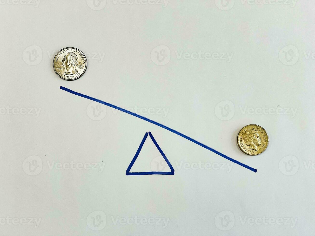 UK uno libbra e noi trimestre dollaro monete su disegnato bilancia foto