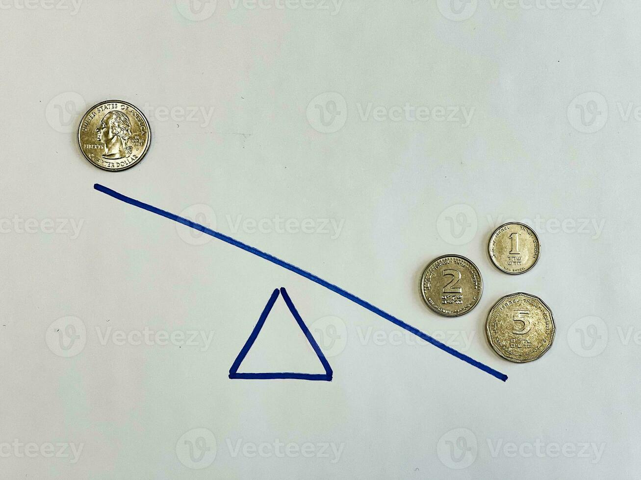 noi trimestre dollaro moneta vs uno, Due e cinque siclo monete su disegnato bilancia foto