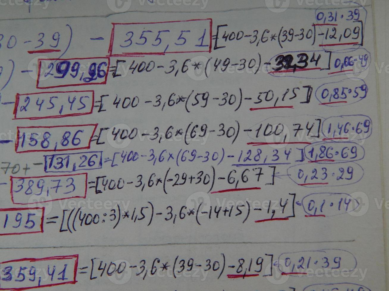 grafici scientifici, cardiogrammi e calcoli matematici foto