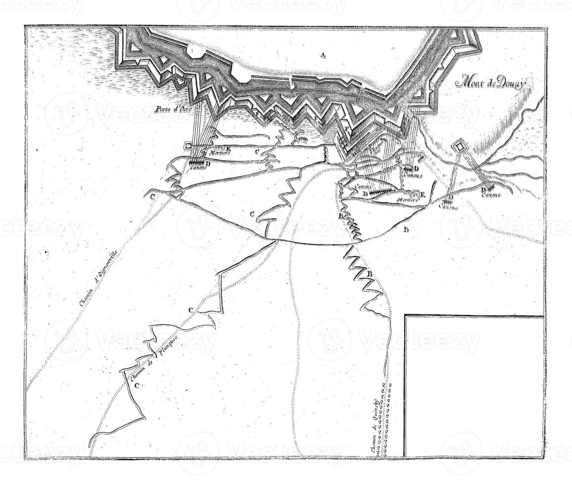 carta geografica con il alleato attacchi su Douai, Vintage ▾ illustrazione. foto