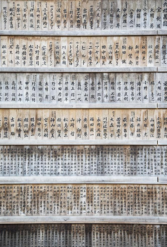 nikko, giappone, 2016 - tavole di legno con caratteri giapponesi al di fuori del tempio di nikko, in giappone. santuari e templi nikko sono patrimonio mondiale dell'unesco foto