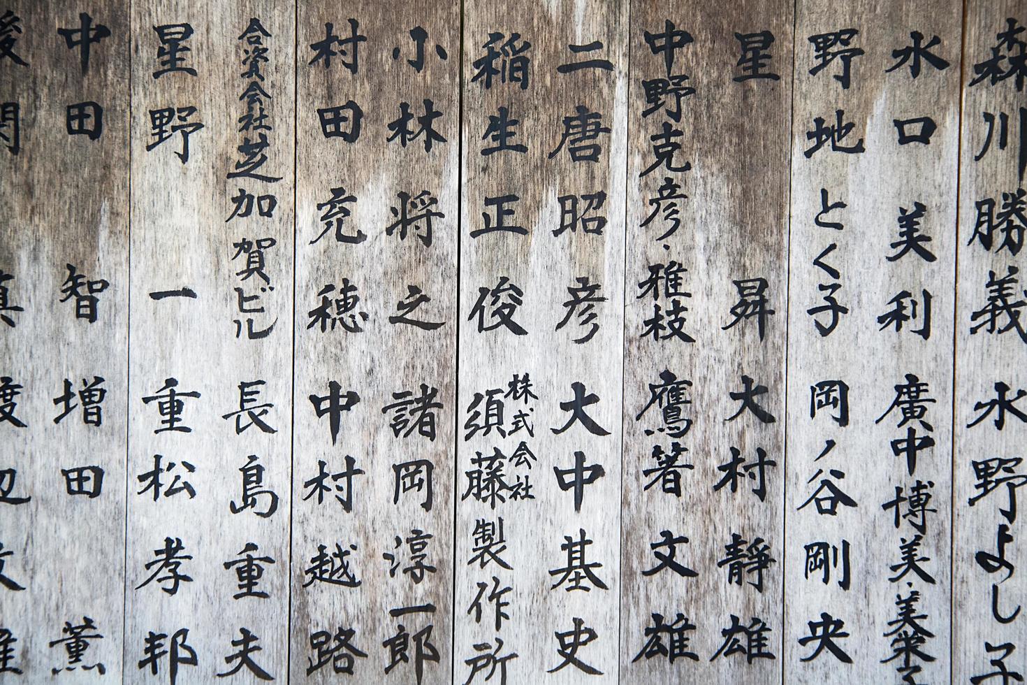 nikko, giappone, 2016 - tavole di legno con caratteri giapponesi al di fuori del tempio di nikko, in giappone. santuari e templi nikko sono patrimonio mondiale dell'unesco foto