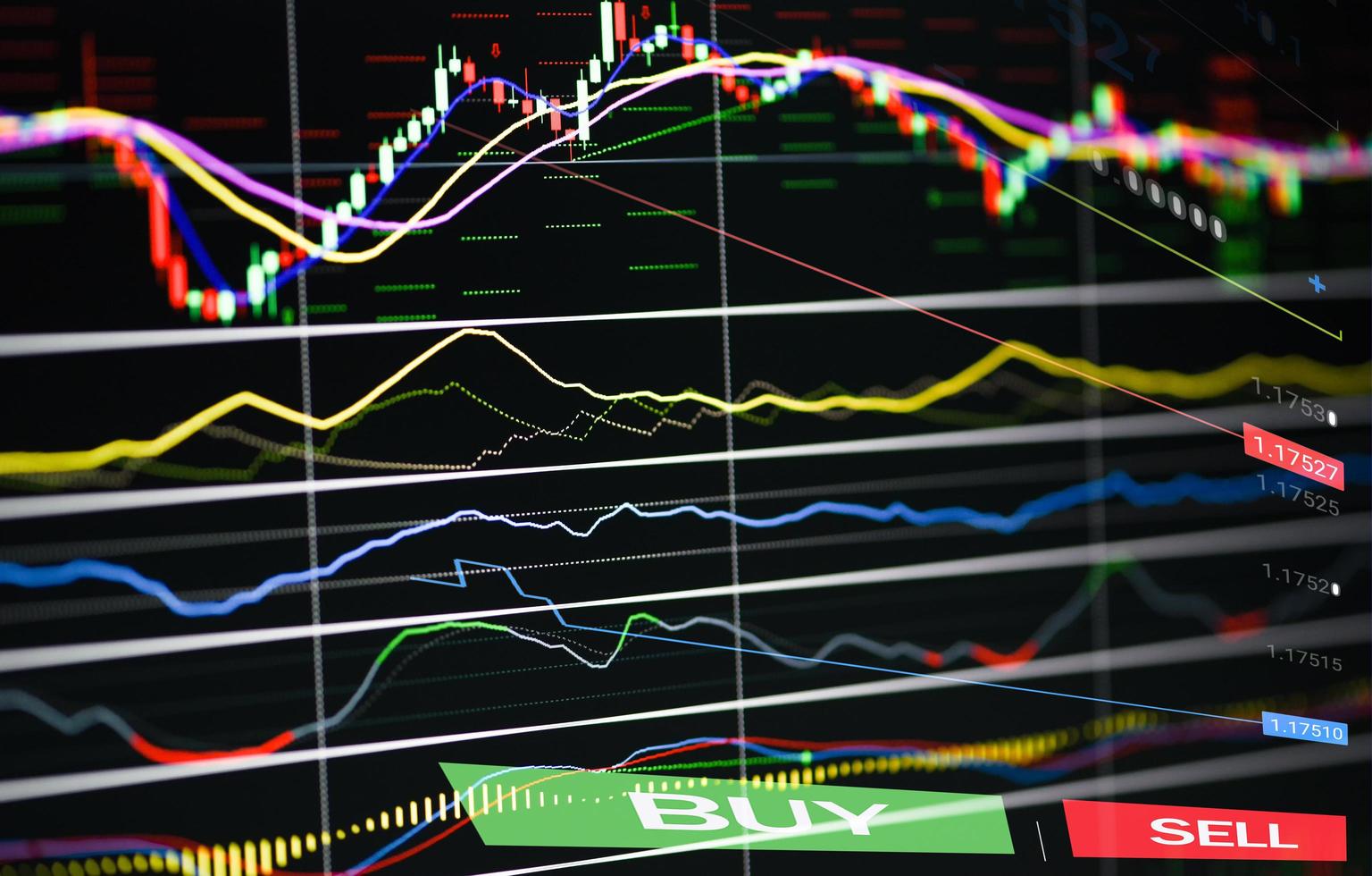 grafico del mercato azionario business up trend forex trading e analisi candlestick indicatore di investimento del pannello finanziario visualizzazione del prezzo dei soldi grafico azionario scambio crescita e crisi denaro con acquisto e vendita foto