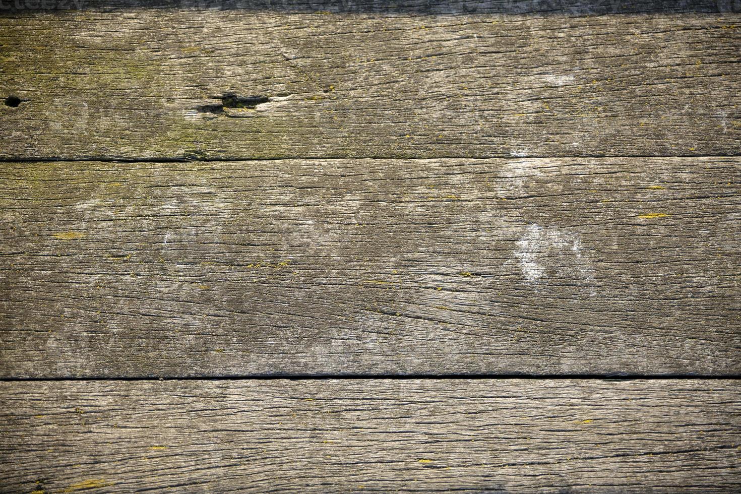 primo piano del fondo delle plance del lungomare stagionato marrone. foto