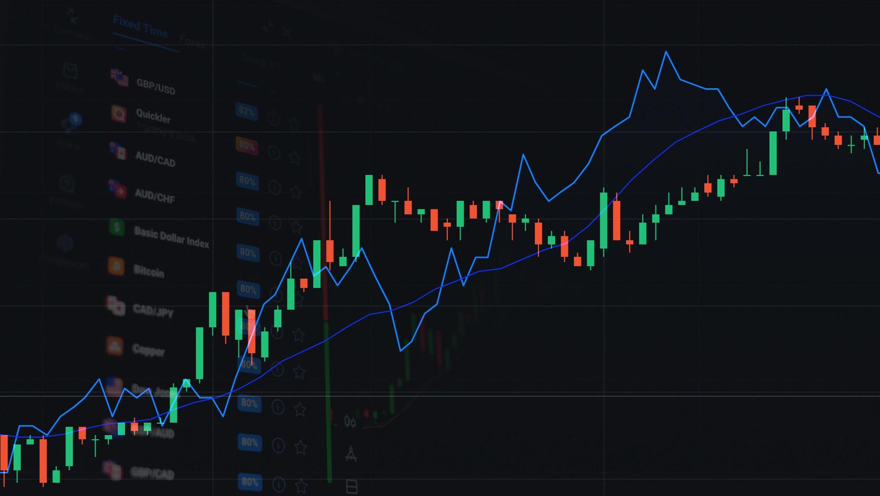 uno sfondo con l'illustrazione delle statistiche di borsa del mercato foto