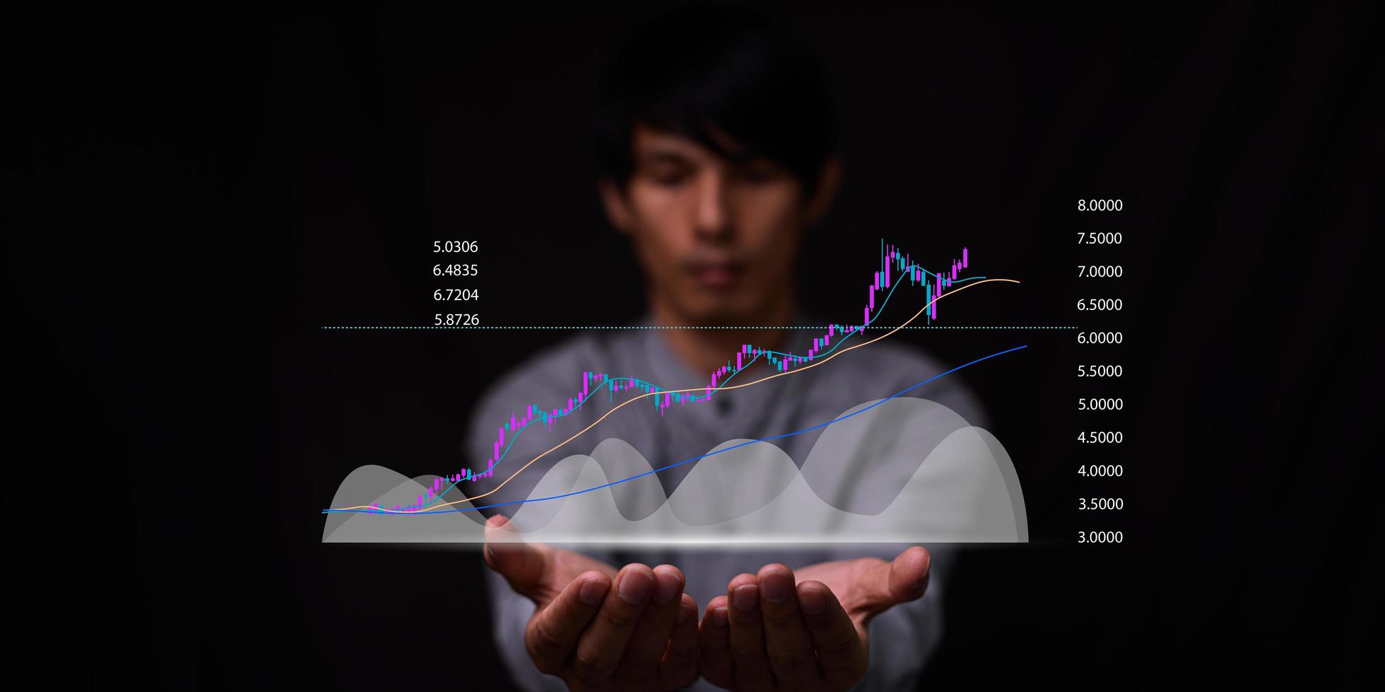 grafico di trading azionario, investimento, grafico finanziario crittografico con grafico a candelabro della linea di tendenza rialzista nel metaverso digitale del mercato azionario, foto