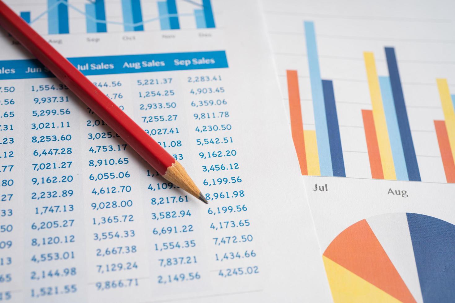 matita su grafici e carta millimetrata. finanza, conto, statistiche, economia dei dati di ricerca analitica, commercio di borsa e concetto di riunione di società commerciali foto