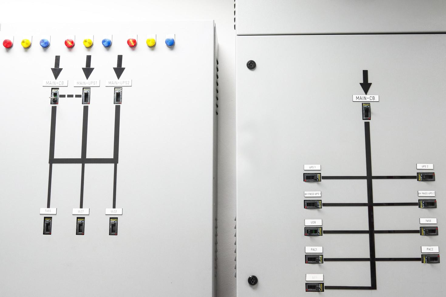 il quadro di distribuzione principale controlla l'interruzione di corrente dal pannello di commutazione dell'edificio della centrale elettrica. controlla l'interruttore automatico sottovuoto ad alta tensione per interni foto