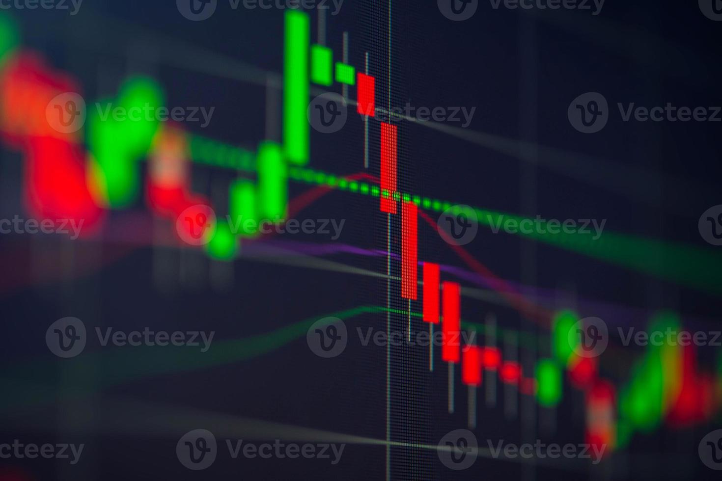 grafico a candela dal mercato azionario sullo schermo foto