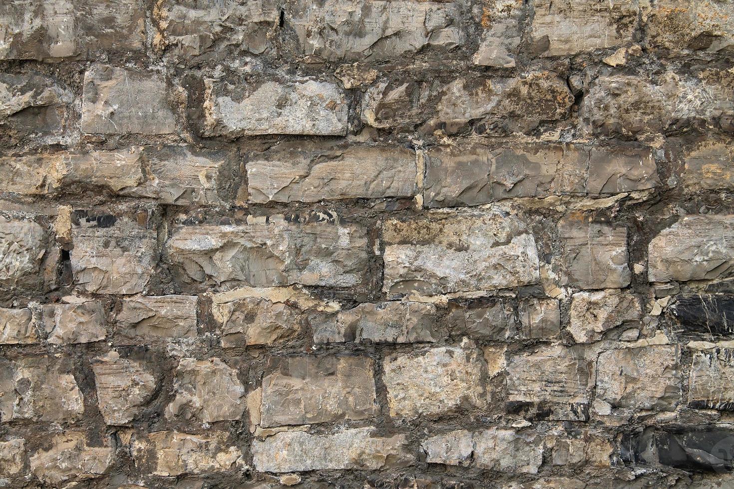 vecchio muro di mattoni. struttura del vecchio fondo panoramico del muro di mattoni stagionato foto