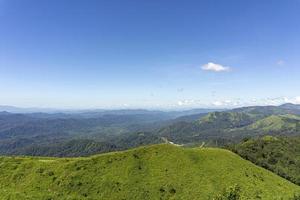 lo scenario sul belvedere pomeridiano. montagne complesse, cielo azzurro. punto di vista della miniera di pilok, kanchanaburi, tailandia foto