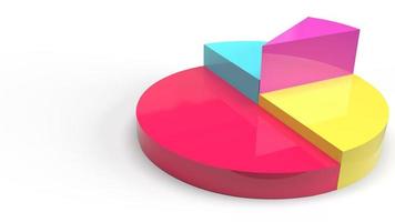 grafico a torta multicolore rendering 3d su sfondo bianco per contenuti aziendali. foto