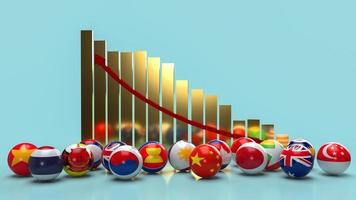 il testo d'oro rcep o il partenariato economico globale regionale e la freccia del grafico verso il rendering 3d. foto