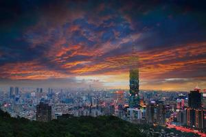 vista completa della città di Taipei