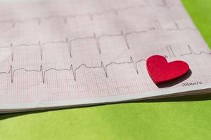 primo piano di un elettrocardiogramma in forma cartacea con cuore di legno rosso. carta ecg o ekg su sfondo verde. concetto medico e sanitario. foto