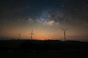 latteo modo galassia al di sopra di vento turbina pulito energia foto