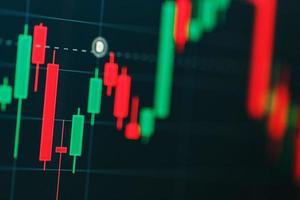 un' grafico di giapponese candelieri di investimento commercio su il azione mercato. foto