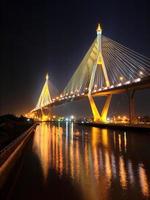 ponte di bhumibol in Tailandia
