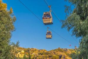 cavo auto è un' gondola sollevamento fornire un aereo collegamento a partire dal per il ricorrere foto