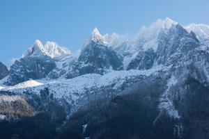 montagna paesaggio Visualizza foto