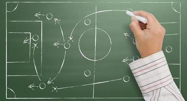 schema tattico di gioco di calcio con giocatori di football e frecce strategiche. foto