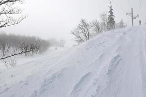 inverno paesaggio Visualizza foto