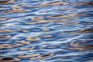 tramonto riflessione su il mare naturale struttura foto