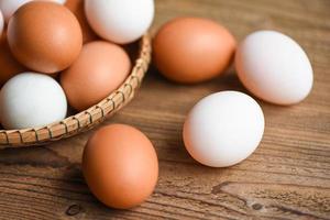 fresco pollo uova e anatra uova raccogliere a partire dal azienda agricola prodotti naturale nel un' cestino salutare mangiare concetto foto