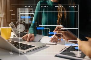 project manager che lavora e aggiorna le attività con la pianificazione dello stato di avanzamento delle pietre miliari e il diagramma di pianificazione del diagramma di Gantt. affari che lavorano con smartphone, tablet e laptop in ufficio. foto