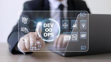 devops metodologia sviluppo operazioni agile programmazione tecnologia concetto. foto